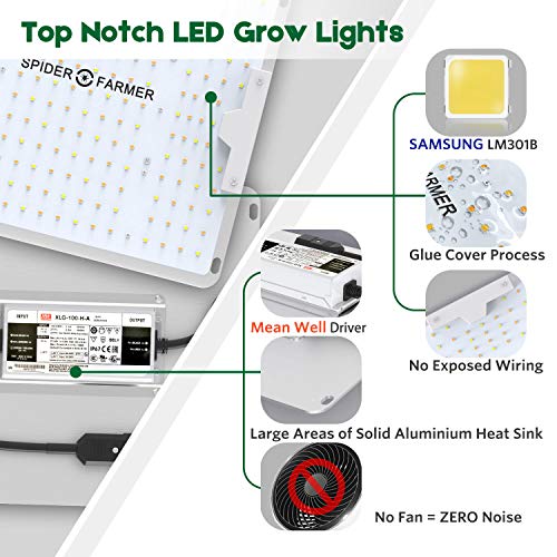 Spider Farmer SF4000 Grow Light - Image 2