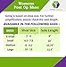 Mars Wellness Premium Post Op Broken Toe/Foot Fracture Square Toe Walking Shoe - Womens - X Small