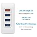 Lumsing Quick Charge 2.0 Multi-Port USB Wall Charger, 4 Port Wall Charging Hub for SmartPhones-White