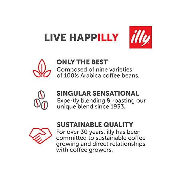 Illy X7.1 iperEspresso Espresso Machine, 1, Black The Home Kitchen Store