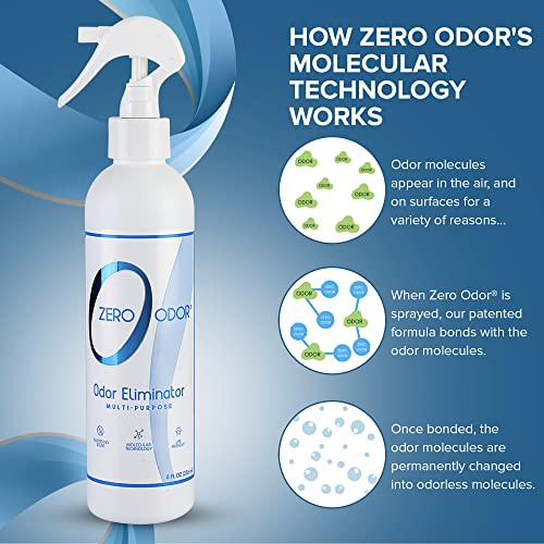 Zero Odor MultiPurpose Household Odor Eliminator, Trigger Spray, 8