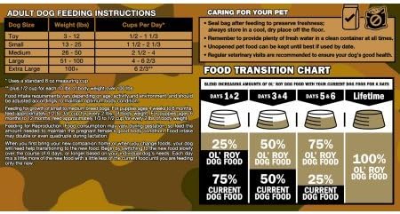 ol roy performance dog food