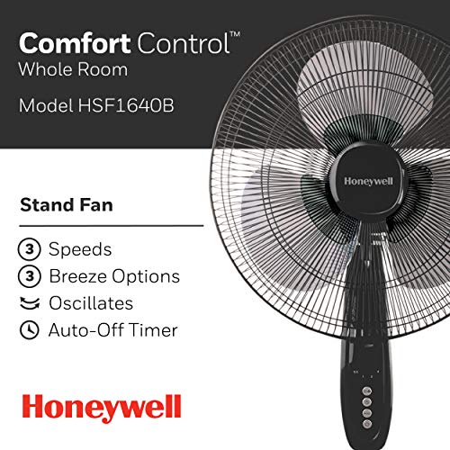 Honeywell Double Blade 16 Pedestal Fan Black With Remote Control