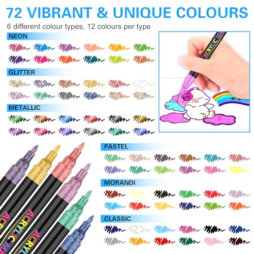 72 Colores, 0.7mm, Rotuladores Acrilicos de Pintura de punta Extra Fina, Plumones Acrylic, Marcadores Acrilicos de Brush Premium para Pintura Vidrio, Tela, Kit de Calabazas, Manualidades Diy