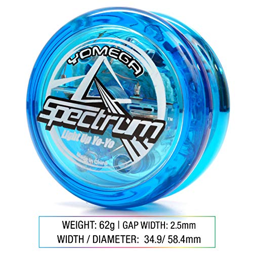 2 Yomega+Spectrum+Fireball+Transaxle+Intermediate