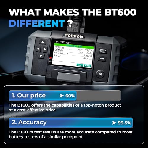 Probador de batería TOPDON BT600, comprobador de baterias 12v 24v, con impresora, adecuada para baterías CCA de 100 a 2000, soporte de actualización de software