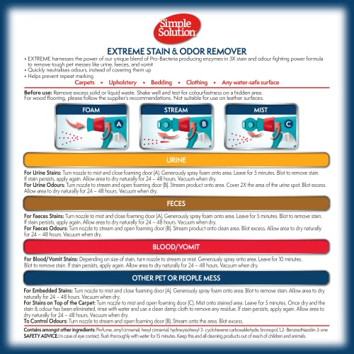 Simple Solution Extreme Pet Stain And Odor Remover, Enzymatic Cleaner