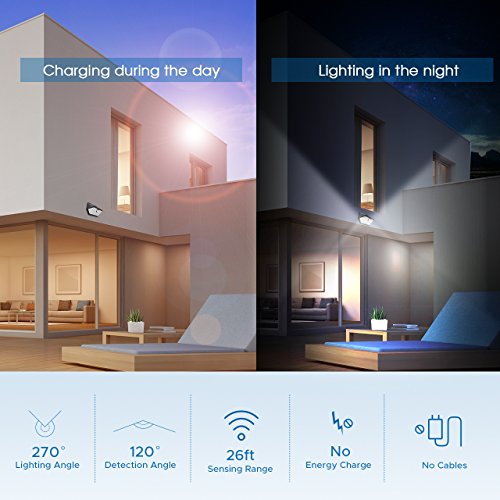 LITOM Solar Lights Outdoor, 40 LED Wireless Wide Angle Motion Sensor Light, IP65 Waterproof Security Solar Light, Three Working Modes for Front Door, Yard, Garage, Deck, Porch, Shed, Walkway-2 Pack