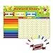 SpriteGru Magnetic Refrigerator Dry Erase Board Reward,Star,Resoposibility,Behavior, Chore Chart with 8 Free Colorful Markers for One or Multiple Kids, Toddlers or Teens.12