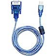 UOTEK USB to RS232 Converter USB to RS-232 Adapter Cable 4.9FT with PL Chipset USB Serial Converter Supports Win 10/8/7/XP/Vista/Mac UT-810N