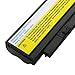 LIBOWER Notebook battery for LENOVO ThinkPad X230 X220 X220i X220s for Lenovo 0A36281 0A36282 0A36283 42T4863 42Y4864 42T4867 42T4902 42Y4940 11.1V 4400mAh Li-ion (Black)