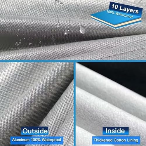 Holthly Exterior SUV Car Cover for Mercedes Benz GLC (2015-2025), Car Cover 10 Layers of Protection, 100% Waterproof, Anti-Dust, Windproof, Rain Waterproof, UV Protection
