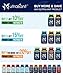 Nitric Oxide Supplements For Men - EXTRA Strength 2,680mg L Arginine NO Booster with L Citrulline + Beta Alanine - Preworkout Pill Increases Blood Flow, Gain Muscle Size & Strength 120 Veggie Capsules