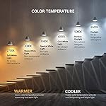 Treatlife-Smart-Light-Bulbs-4-Pack-Music-Sync-Color-Changing-Light-Bulb-Works-with-Alexa-Google-Home-A19-Dimmable-LED-Light-Bulb-9W-800-Lumen-for-Party-Decoration-Smart-Home-Lighting