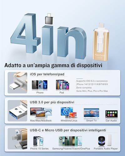 GNASEET 256GB External Memory for Phone and Android, USB 3.0 High Speed, 4 in 1 Phone Pendrive with USB-C/Micro USB/USB-A, External Hard Drive for Phone for Photos, Videos and Data, Gold