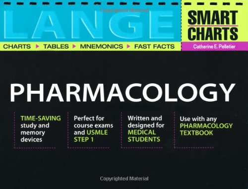 LANGE SMART CHARTS: PHARMACOLOGY