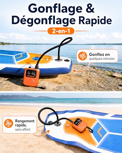 Electric Paddle Inflator 20 PSI - Automatic Shut-Off & Inflation/Deflation, Rechargeable Air Pump with 7 Nozzles for Inflatable Mattress, Sup, Tent, Kayak