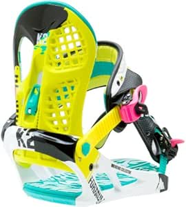 k2 formula bindings