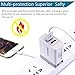 USB Wall Charger Travel Adapter universal smart Charger AC Foldable Plug 24W Dual ports for iPhone iPad Samsung Galaxy Android smartphone Tablets (White)