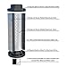 Activated Charcoal Carbon Filter 8