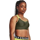 Under Armour womens Limitless High Sports Bra
