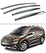 Clip-on Type Smoke Tinted Window Visor W/Compatible with Fits for 2012-2016 Honda CRV CR-V