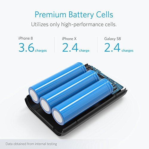 Anker, Powerbank, PowerCore, 10000 mAh, kleine en lichte externe accu, compact voor iPhone XS Max/XR/XS/X/8/8Plus/7/6s… - Afbeelding 7
