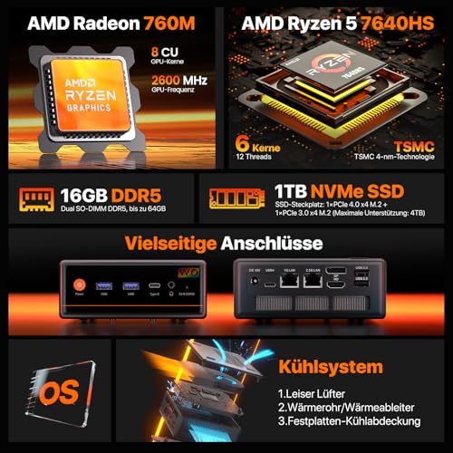 PELADN Ryzen 5 7640HS Gaming Mini PC, (Stronger 6800H, up to 5GHz), 16GB DDR5 RAM, 1TB SSD, Quad Display, Mini Desktop Computer with 2.5G LAN/WiFi6/BT5.2/USB4, for Games, Office