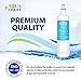 AQUACREST Replacement 7012333 Refrigerator Ice Maker Water Filter, Compatible with Sub-Zero 7012333 UC-15, Manitowoc K00374 (Package May Vary)