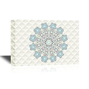 Floral Pattern Artwork