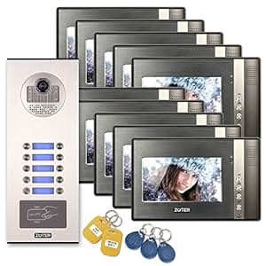 Amazon.com: SOTER SECURITY Wired 7" Inch TFT LCD Color