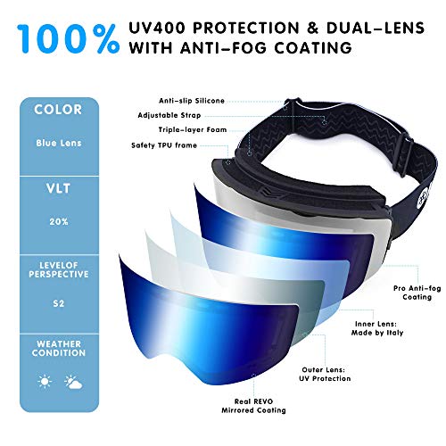 image for OKELAY Ski Goggles for Men Women Youth, Anti-Fog, OTG Over Glasses, 10