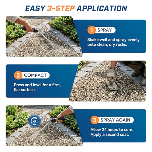 Mulch and Rock Glue for Landscaping with Electric Sprayer, 1 Gallon Ready-to-Use Gravel Glue, Weather-Resistant Outdoor Mulch Binder for Pea Gravel, Pebbles, River Rock, Patios, Gardens, Walkways