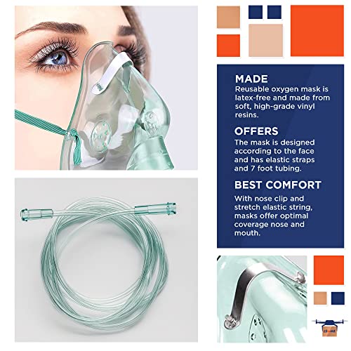 Reusable O2 Masks Are Oxygen Masks Reusable