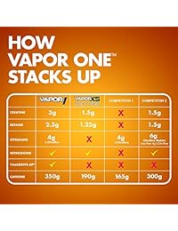 Muscletech Vapor One, pre-entrenamiento, 20 porciones, 14.85 onzas, 1