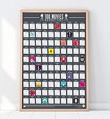Gift Republic 100 Movies Scratch Off Bucket List Poster GR630004 view 5