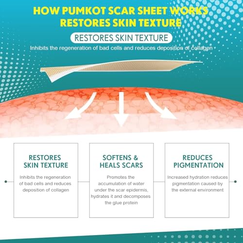 Silicone Scar Dressing 4 cm x 300 cm, Reusable Self Adhesive Silicone Band, Cuttable, Thin and Flexible, Comfortable for Different Body Areas