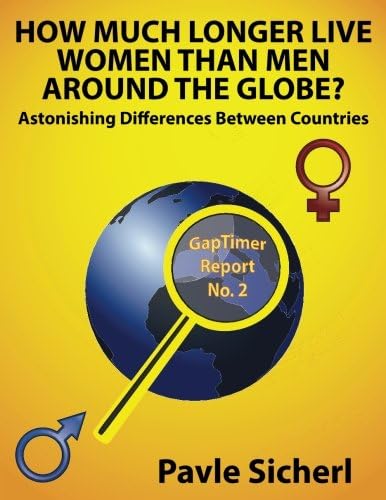How Much Longer Live Women Than Men Around the Globe?: Astonishing Differences Between Countries (Gaptimer Reports Book 2)