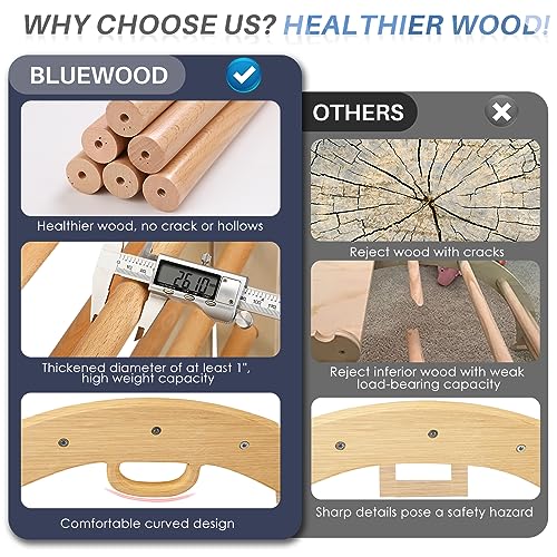 BlueWood Pikler Triangle Set for Baby Climbing Toy Indoor Playground for Kid | Montessori Learning Toy with Arch, Ramp, and Climbing Triangle | Indoor Outdoor Playground Climbing Toys for Toddlers