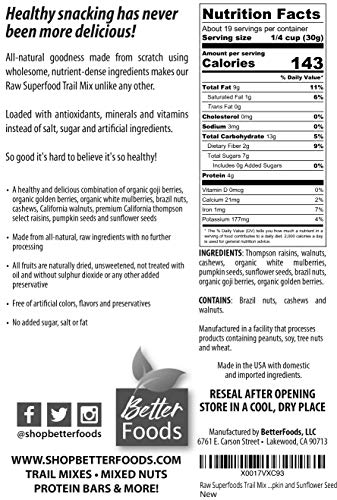 5 Raw+Superfoods+Trail+Mix+Mulberries