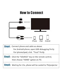 ZFKJERS   Cable de teléfono 3 en 1 a HDMI para televisor proyector monitor (compatible con dispositivos iOS y Android)