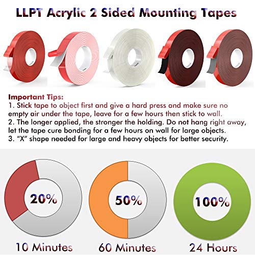 LLPT Double Sided Tape Clear Acrylic Strong Mounting Tape 2 Inches x
