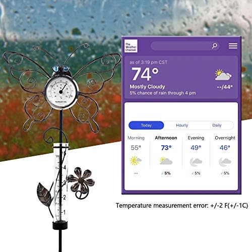 Backyard rain gauge thermometer with butterfly design, priced at $19.99 as of August 9, 2023.