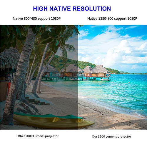 Projector, WiMiUS Upgraded T4 3500 Lumens Home Theater Projector Support Full 1080P 50,000H LED Compatible with Amazon Fire TV Stick Laptop iPhone Android Phone Xbox Via HDMI USB VGA AV