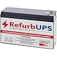 RefurbUPS Battery Replacement Kit Compatible with B&B CPS5.5-12