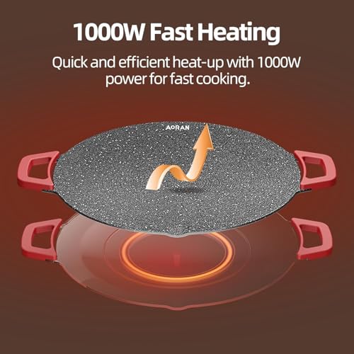 top rated indoor grill detail image