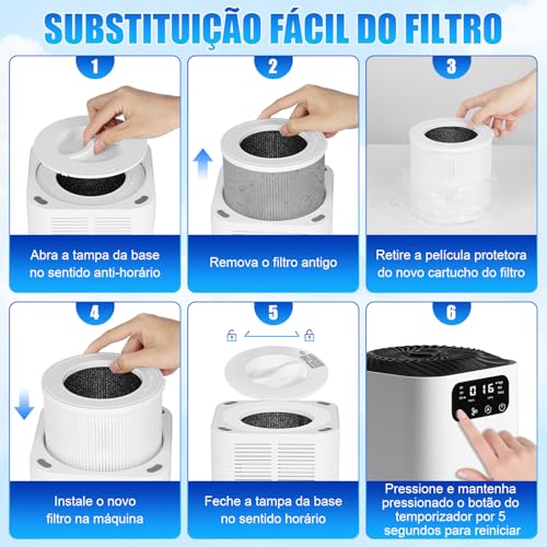 110 V Purificador de Ar para Quarto, Purificador de Ar para e Animais de Estimação, Ionizador de Ar Negativo