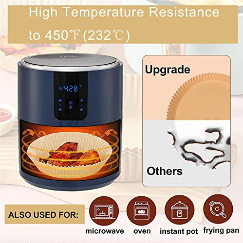 100 pcs for Air Fryer Disposable Paper Round Nonstick Premium Greaseproof Parchment Fryer Cooking Paper Basket Fryer Microwave Oven