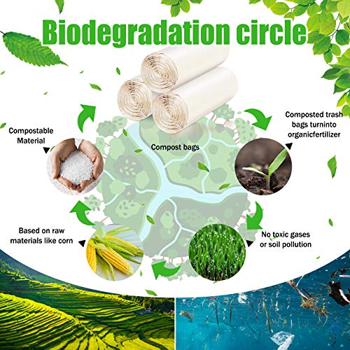 Compostable Trash Bags, 5 Gallon, 20L, Extra Thick,Biodegradable