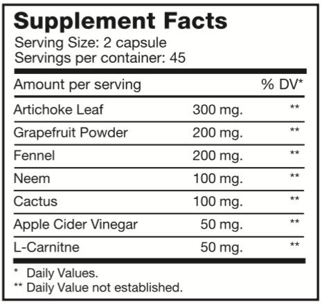 Sanar Naturals Artichoke Capsules 1000mg, 90 Count -Supports Healthy Metabolism and Digestion, Alcachofa, Herbal Blend,